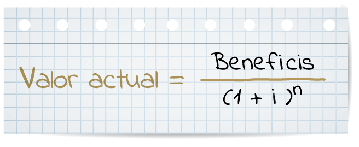 Fórmula del Valor actual