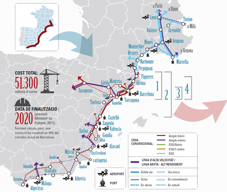 mon-empresarial-002-corredor-mediterrani-espanya