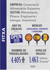 mon-empresarial-003-fitxa-guissona