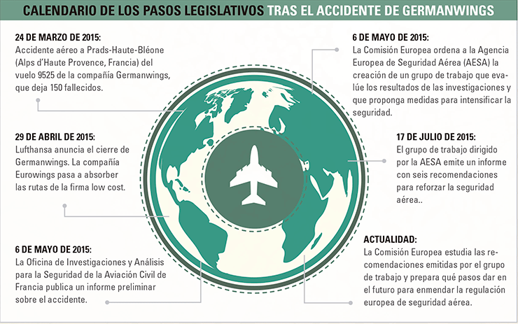 mon-empresarial-004-accidente-germanwings