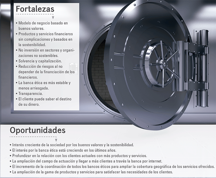 mon-empresarial-004-dafo-oportunidades