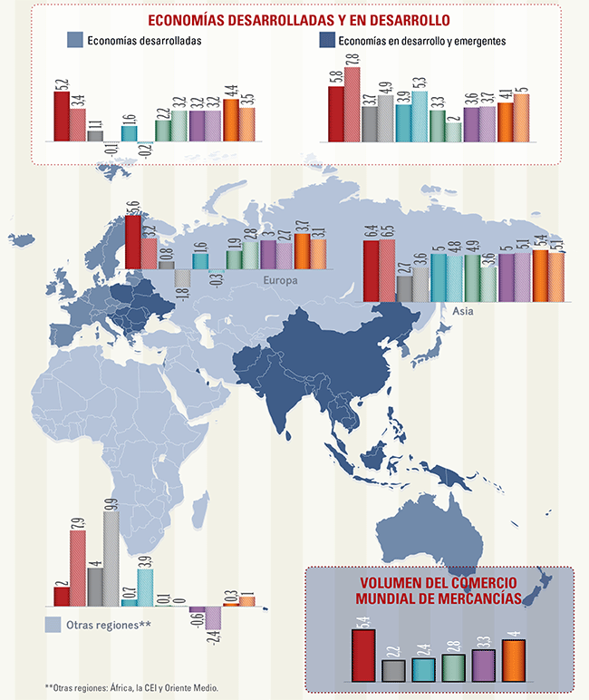 mon-empresarial-004-europa-asia-castellano