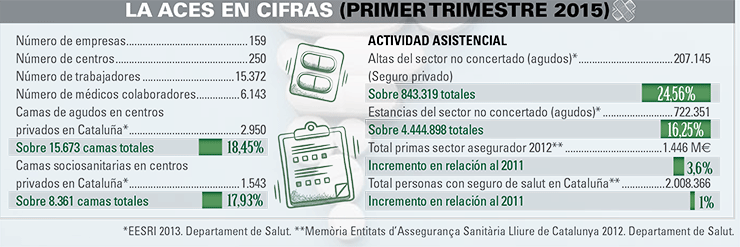 mon-empresarial-004-aces-cifras