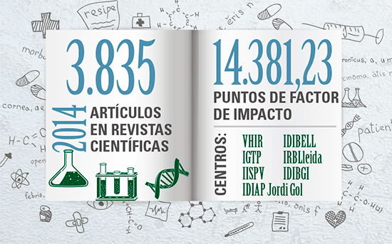 mon-empresarial-004-instituto-catalan-salut