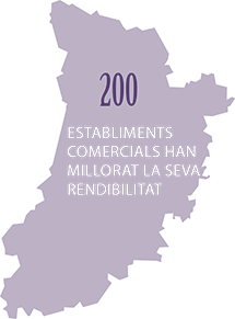 mon-empresarial-005-establiments-lleida