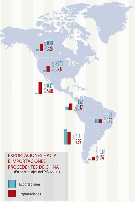 mon-empresarial-005-comercio-china-001