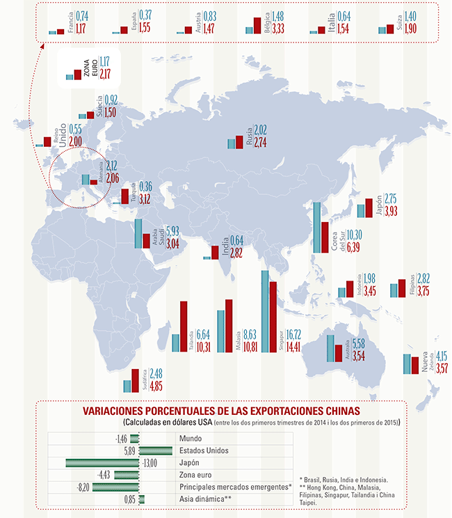 mon-empresarial-005-comercio-china-002