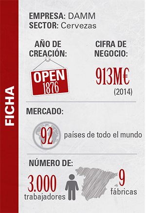 mon-empresarial-005-ficha-damm