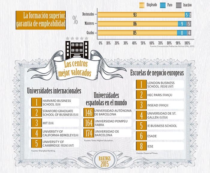 mon-empresarial-005-formacion-infografia