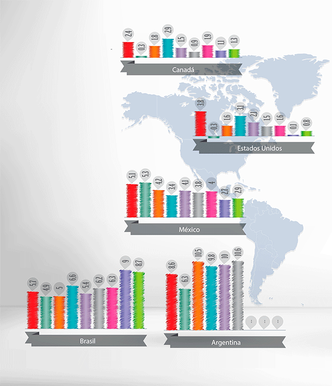 mon-empresarial-006-mapa-mundo-tipos-interes-bajas-inflaciones-001