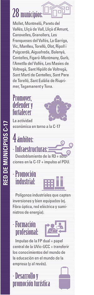 mon-empresarial-006-red-municipios-c-17