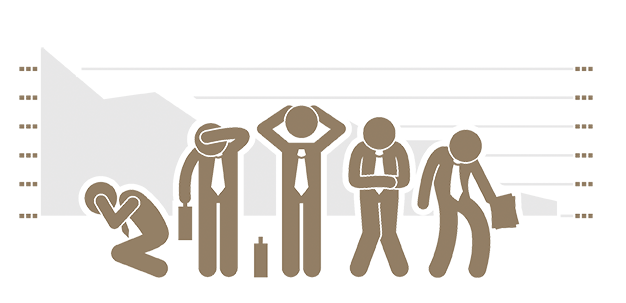 crisis