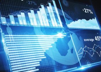 Proyecciones de crecimiento 2022-2025