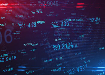 Perspectiva  del trimestre