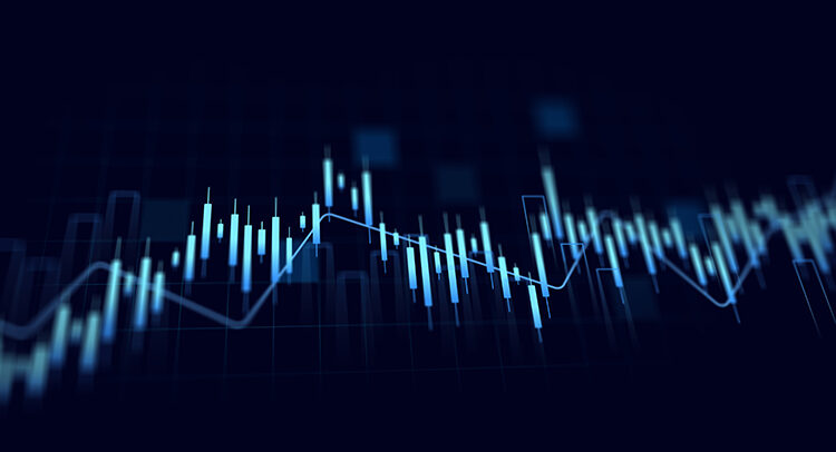 Perspectiva del trimestre